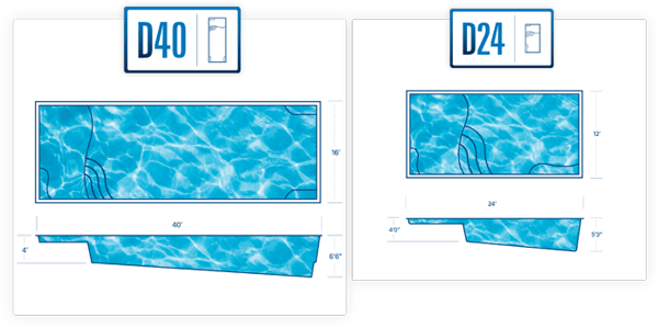 fiberglass pools sizes and shapes